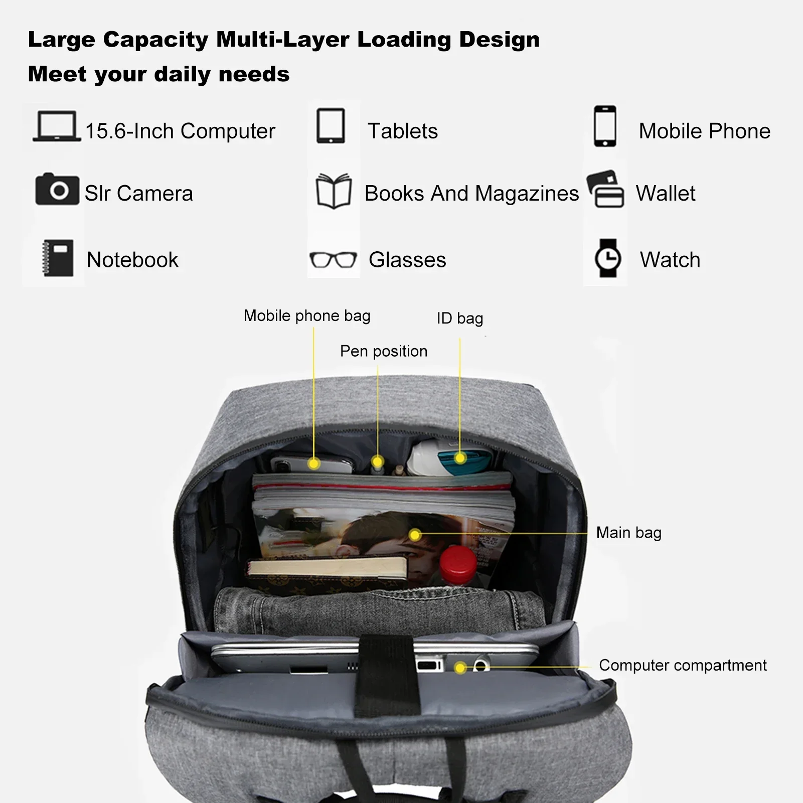 Laptop Backpack for 17 Inch La - Women Bags Rack recension och pris